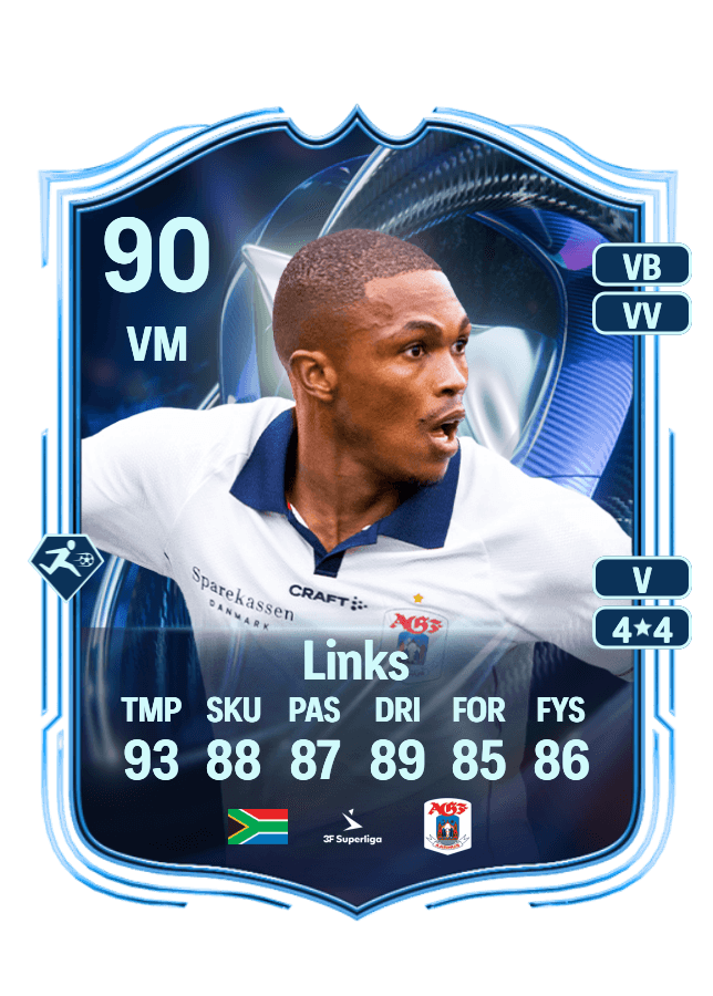 undefined undefined card