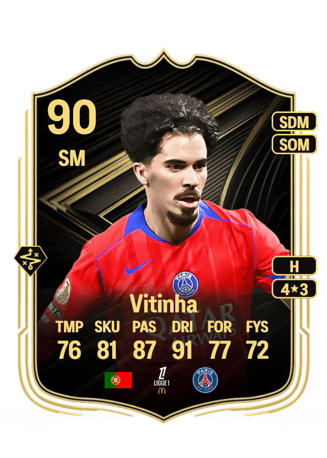 Vitinha card