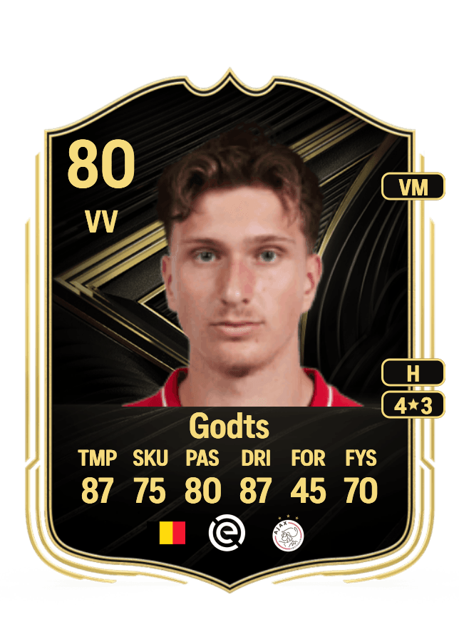 Mika Godts card