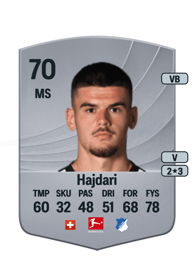 Albian Hajdari card
