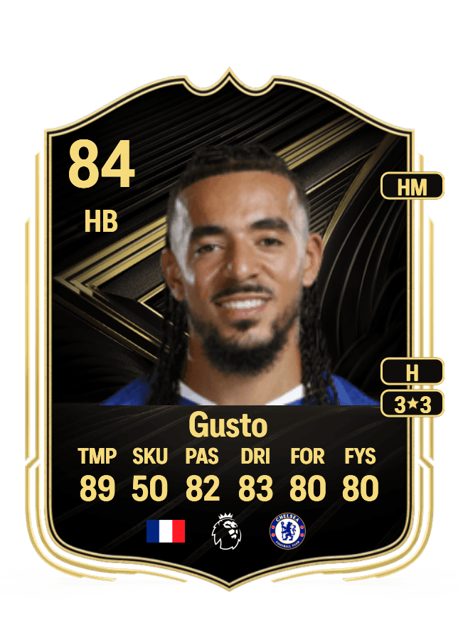 Malo Gusto card
