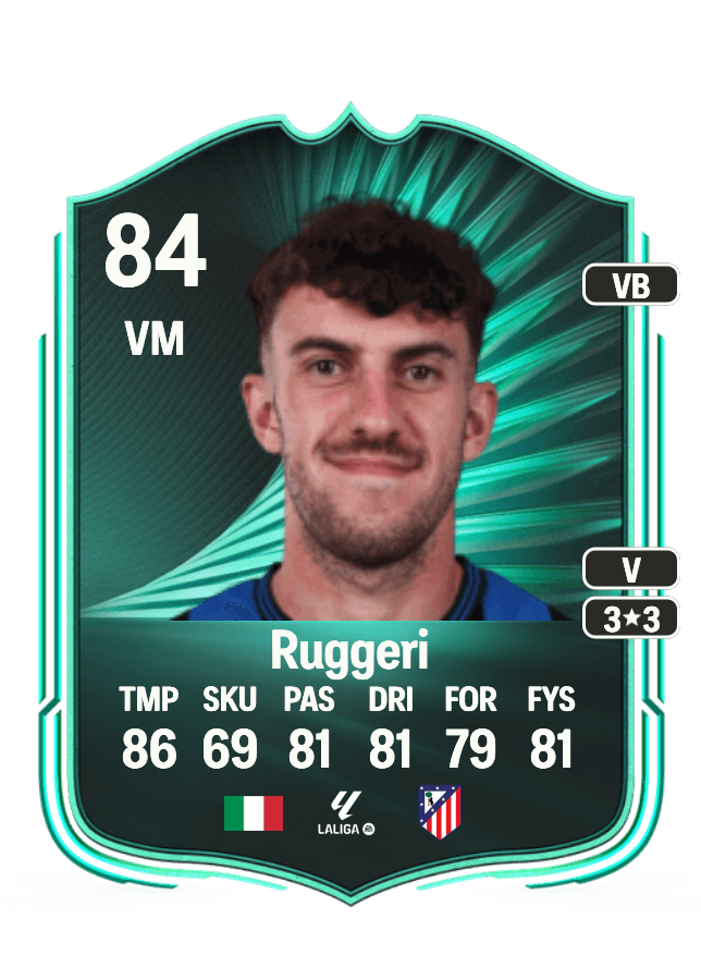 Matteo Ruggeri card