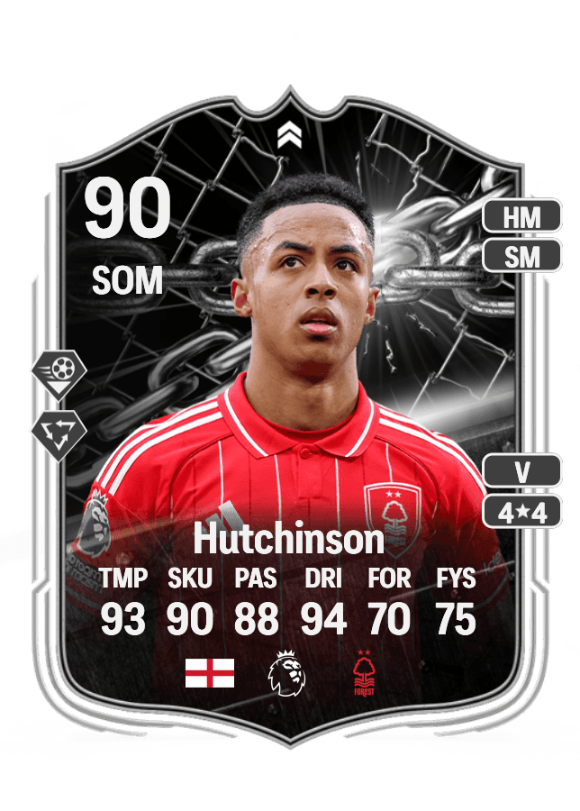 Omari Hutchinson card