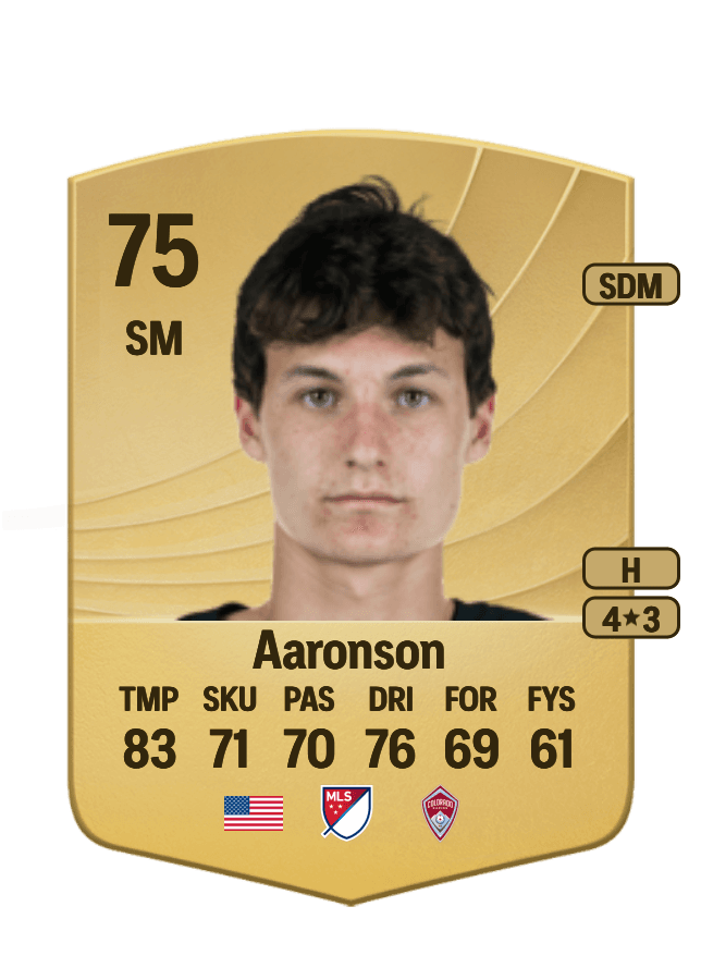 Paxten Aaronson card