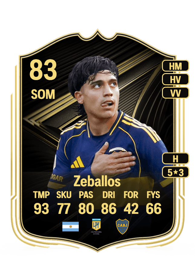 Exequiel Zeballos card