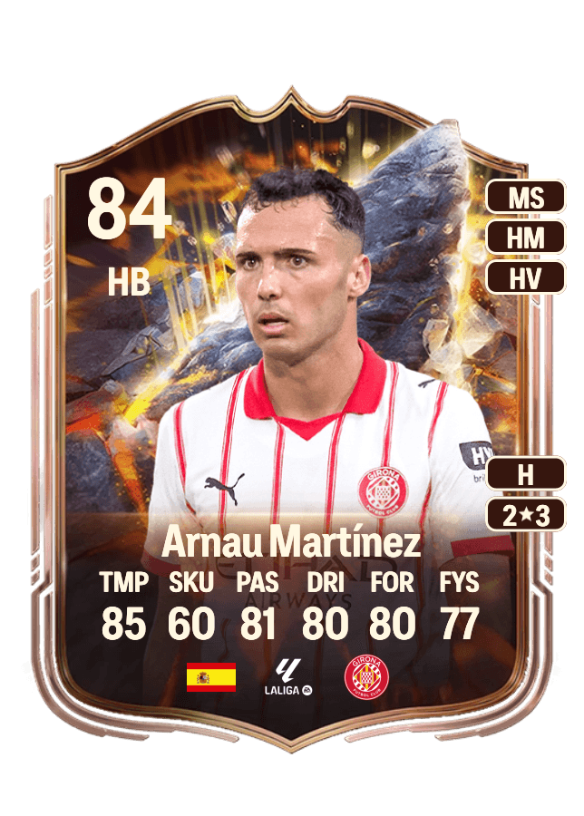Arnau Martínez card