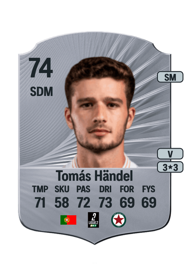 Tomás Händel card