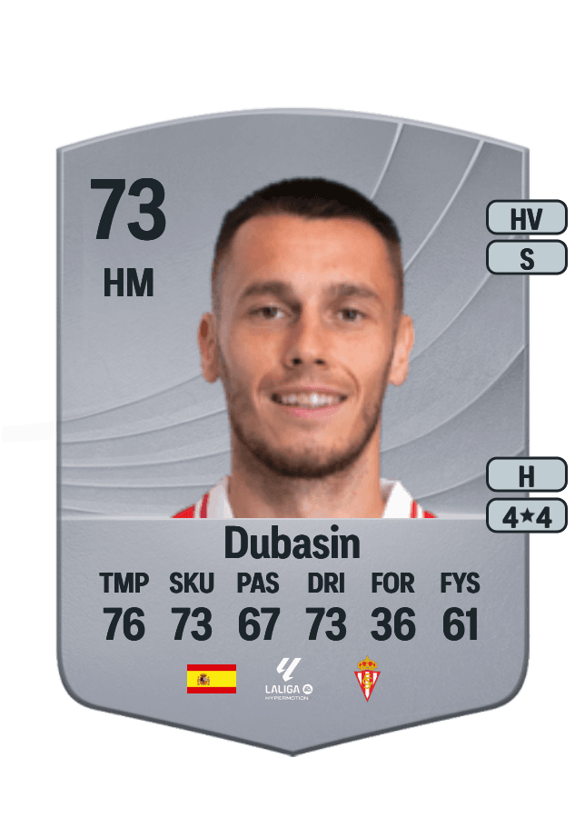 Jonathan Dubasin card