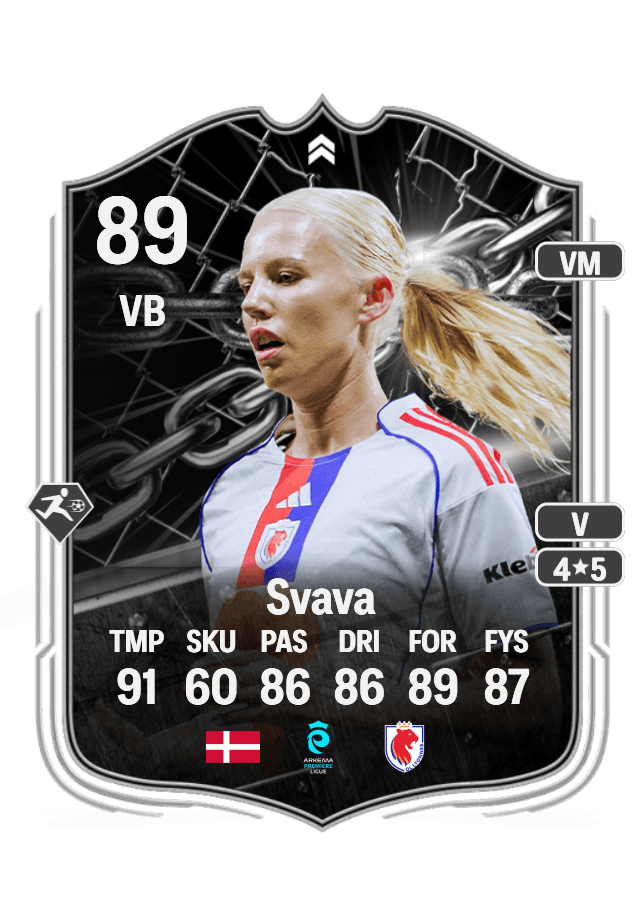 Sofie Svava card