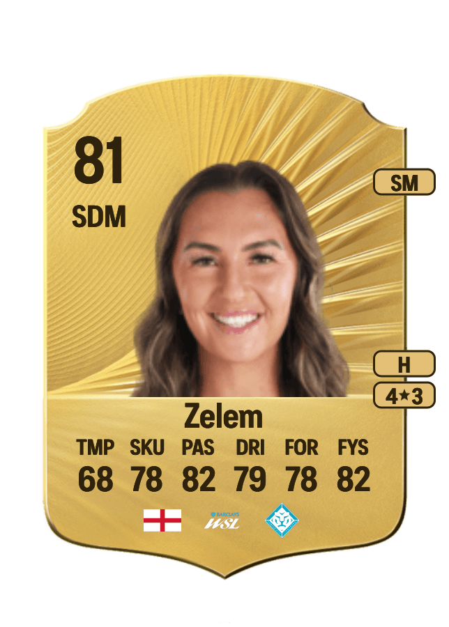 Katie Zelem card