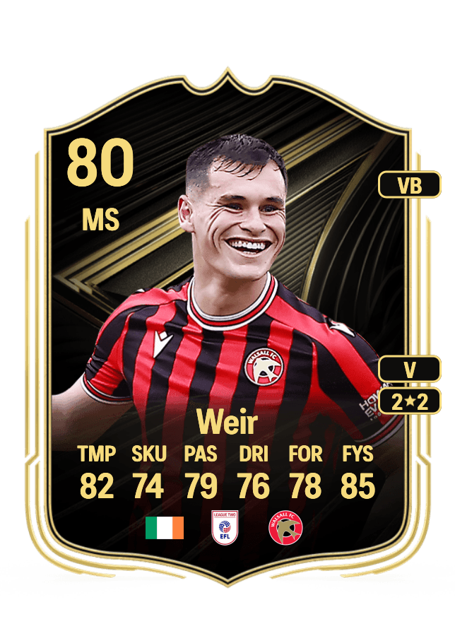 Evan Weir card