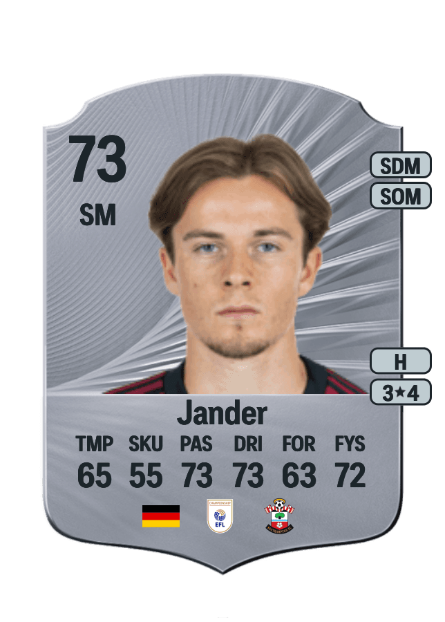 Caspar Jander card