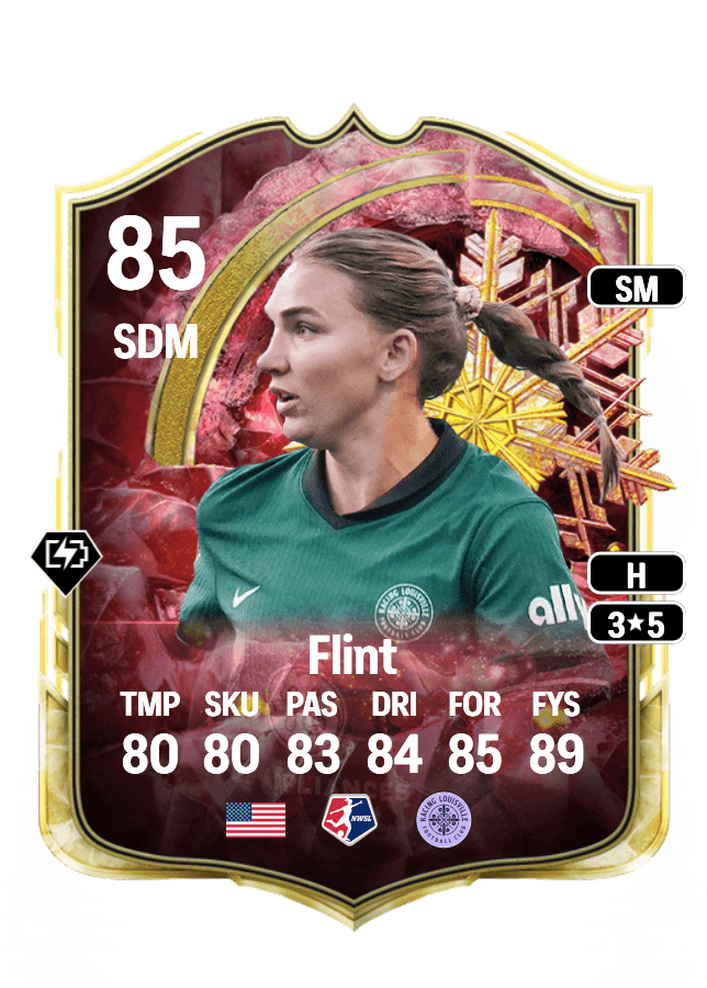 Taylor Flint card