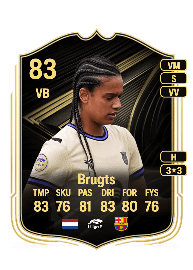 Esmee Brugts card