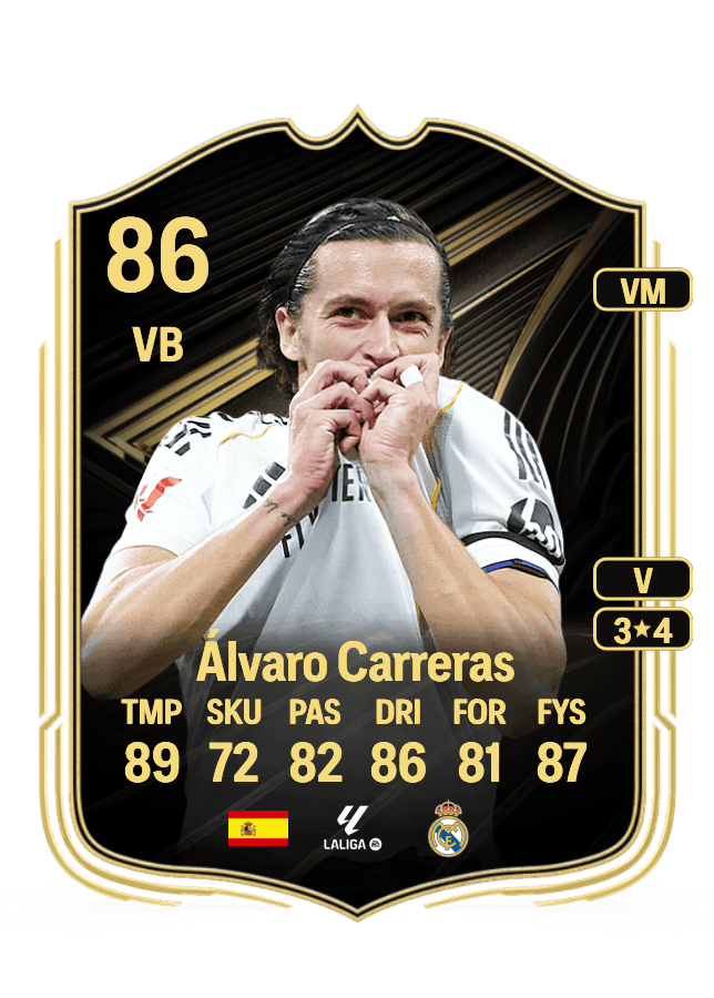 Álvaro Carreras card