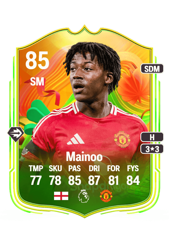 Kobbie Mainoo card