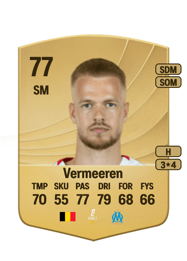 Arthur Vermeeren card