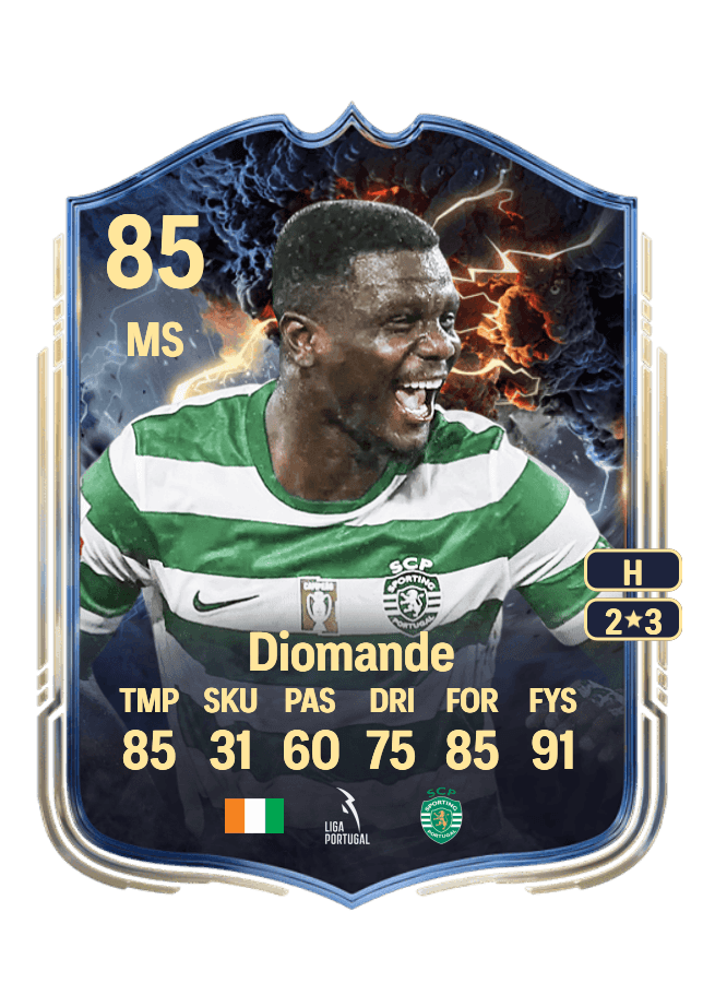 Ousmane Diomande card