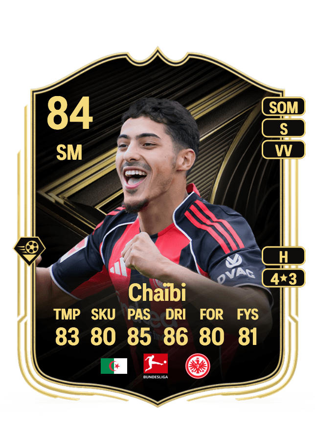 Farès Chaïbi card