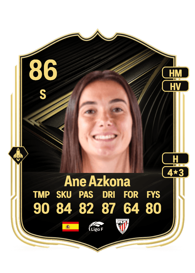 Ane Azkona card