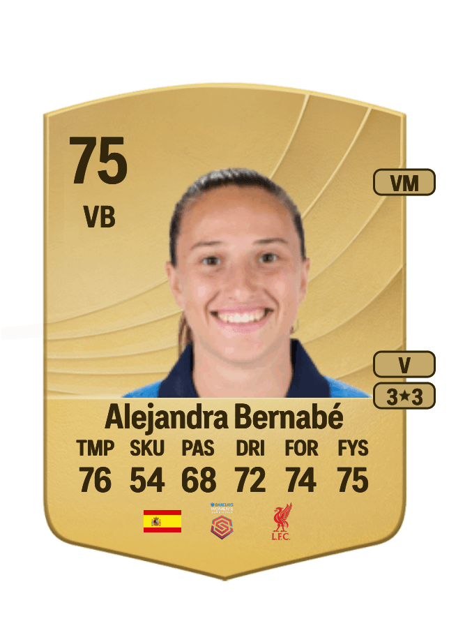 Alejandra Bernabé card