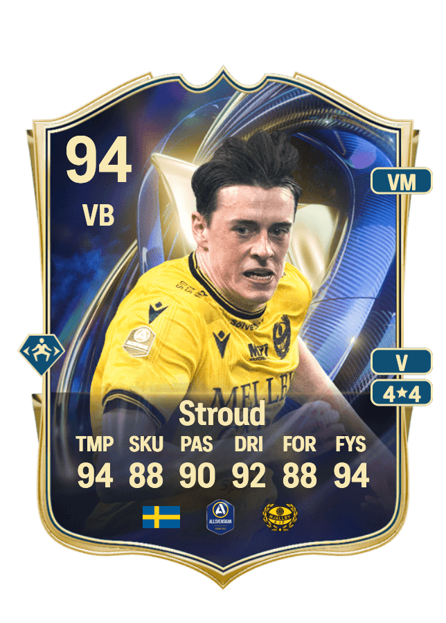 Elliot Stroud card