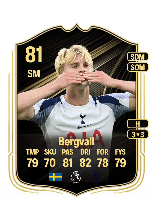 Lucas Bergvall card