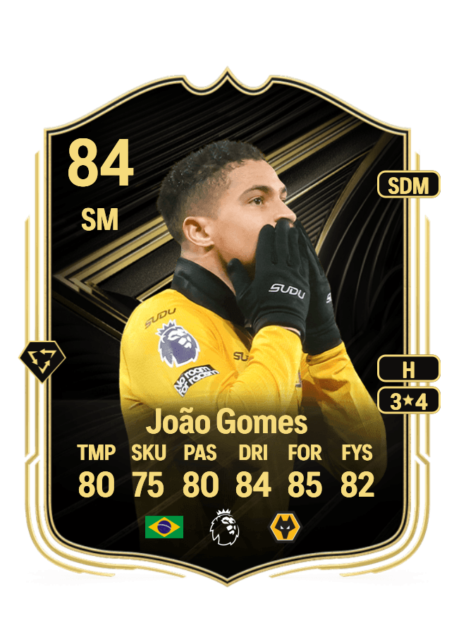 João Gomes card