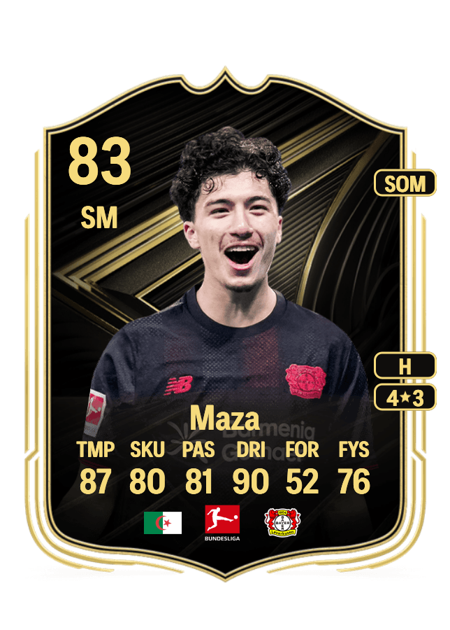 Ibrahim Maza card