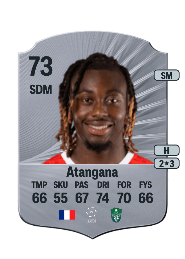 Valentin Atangana card