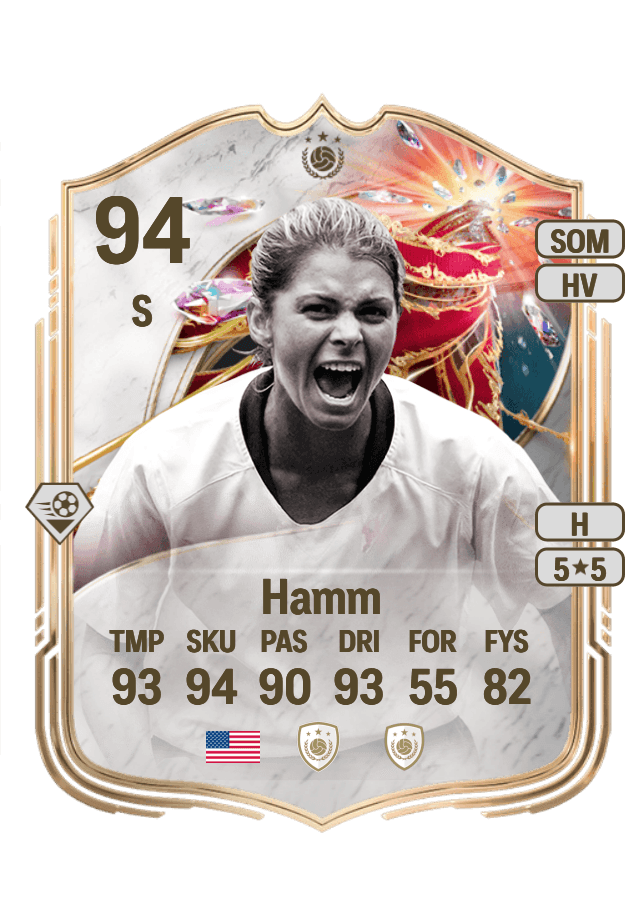 Mia Hamm card