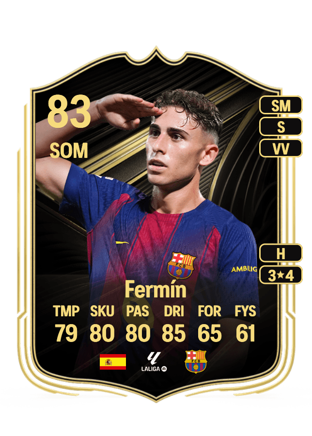 Fermín card