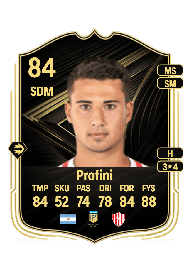 Rafael Profini card