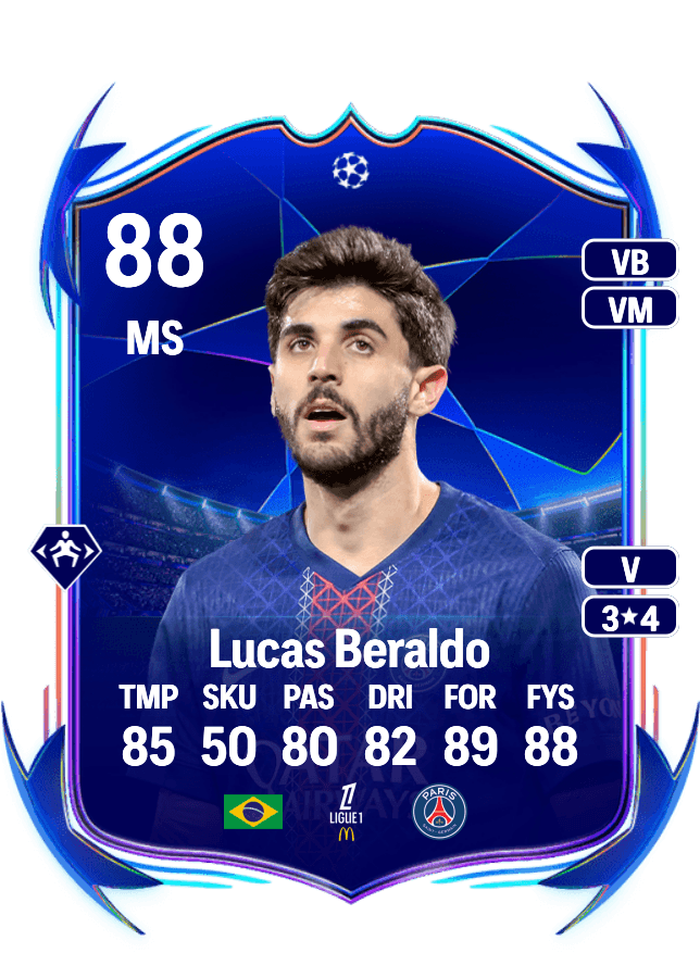Lucas Beraldo card