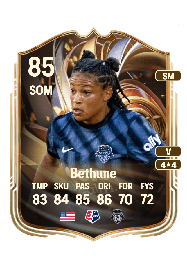 Croix Bethune card