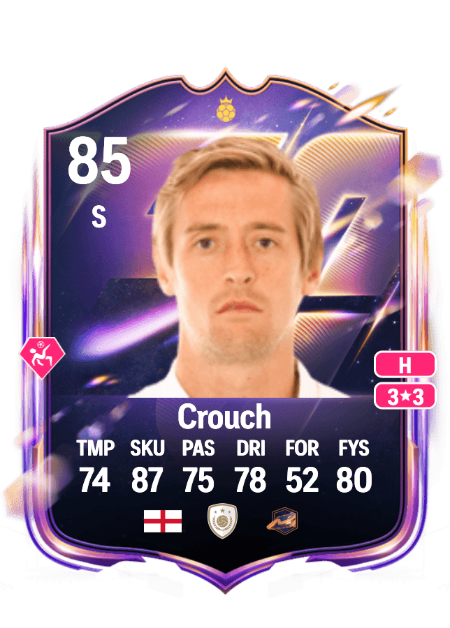 Peter Crouch card