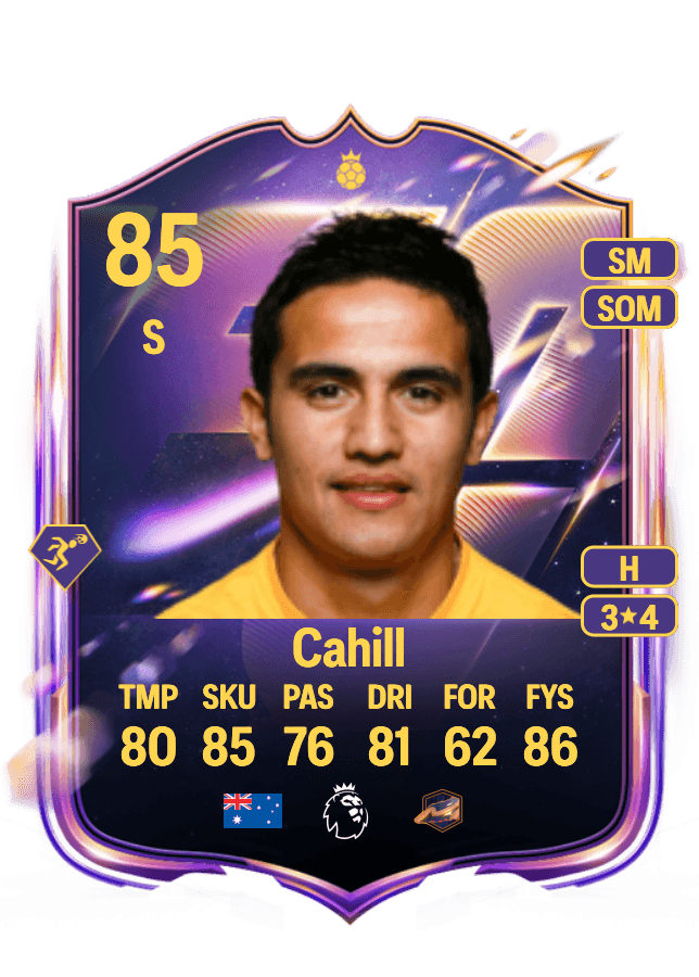 Tim Cahill card