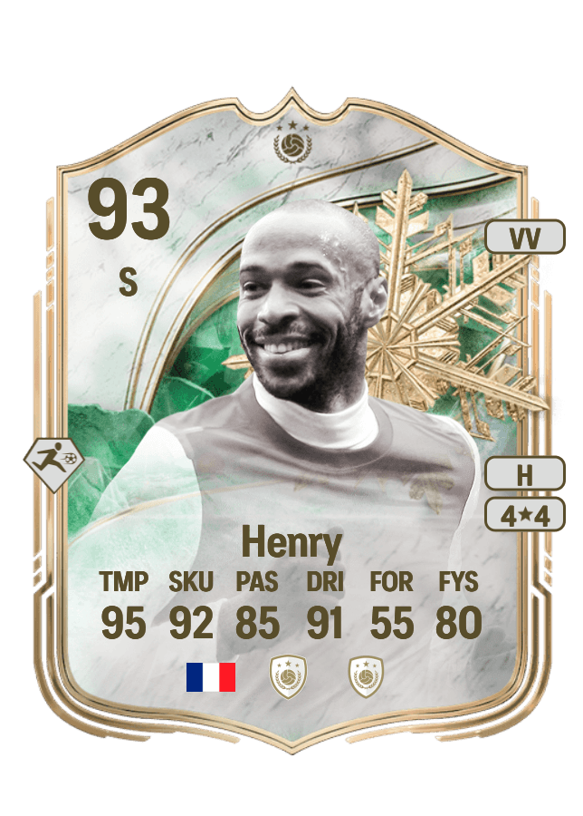 Thierry Henry card