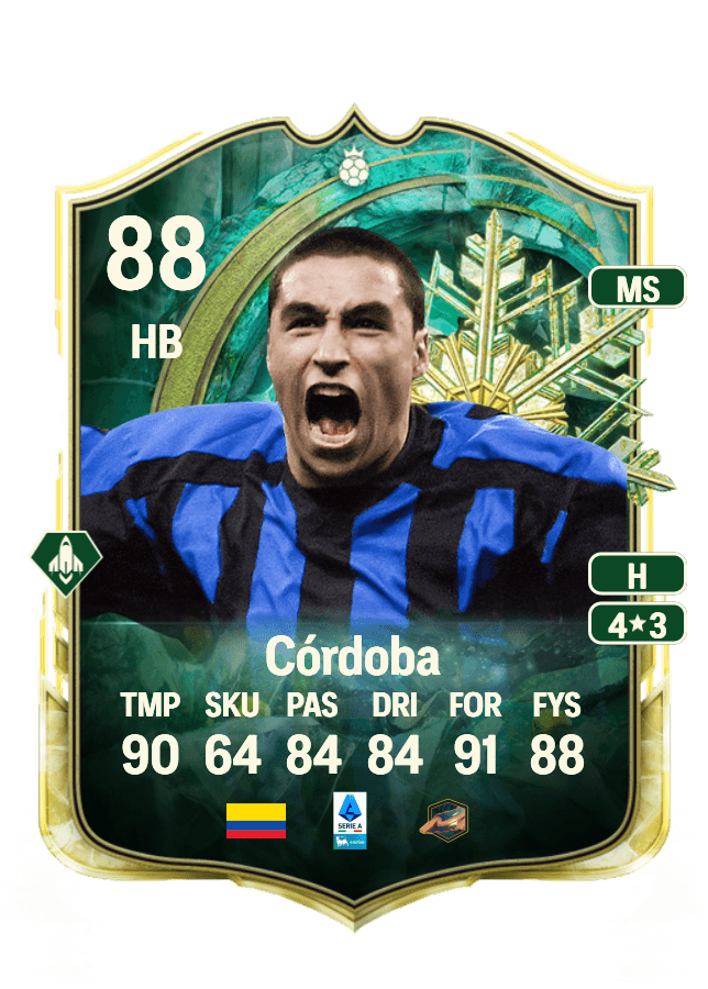 Iván Córdoba card