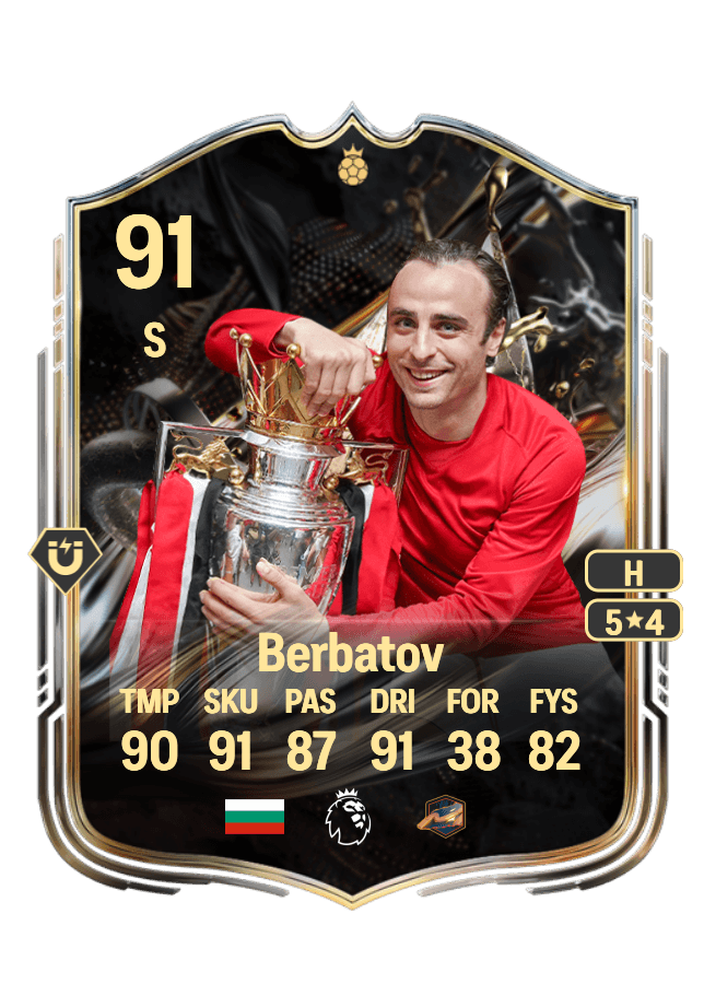 Dimitar Berbatov card