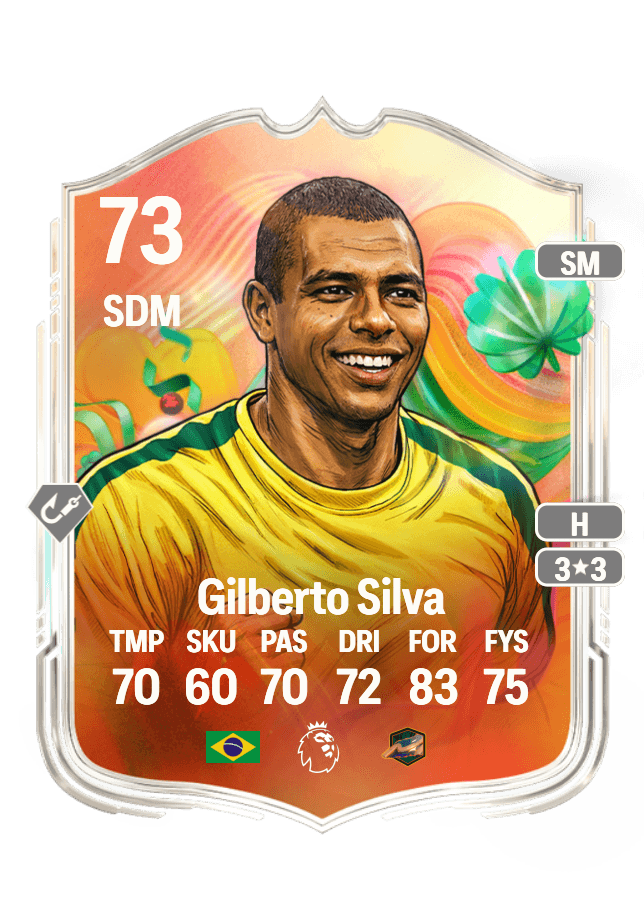 Gilberto Silva card