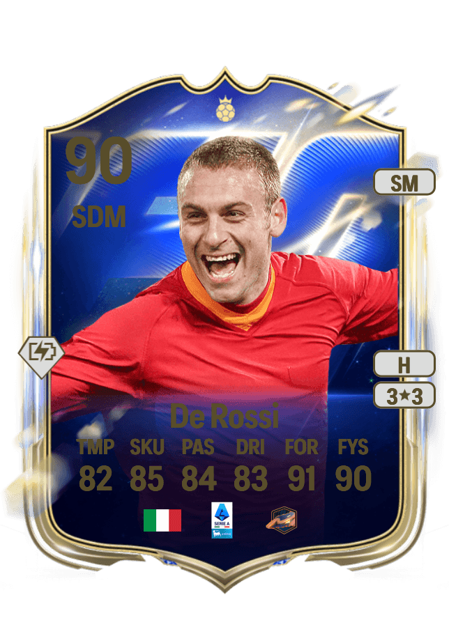 Daniele De Rossi card