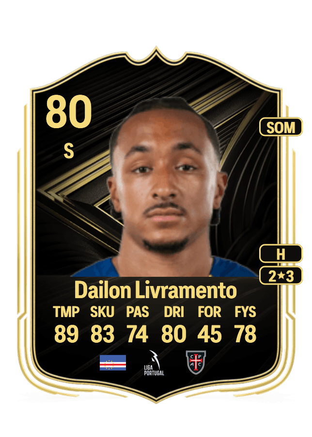 Dailon Livramento card