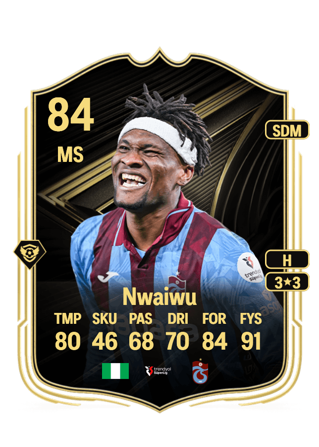 Chibuike Nwaiwu card