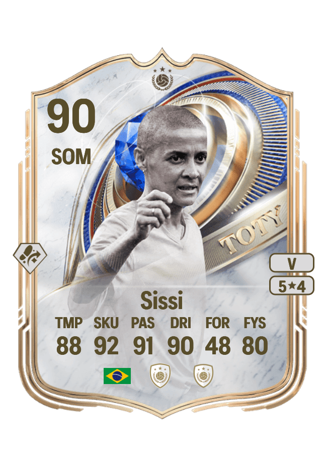Sissi card