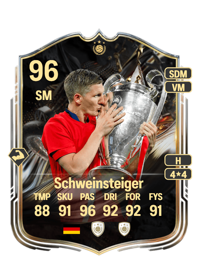 Bastian Schweinsteiger card