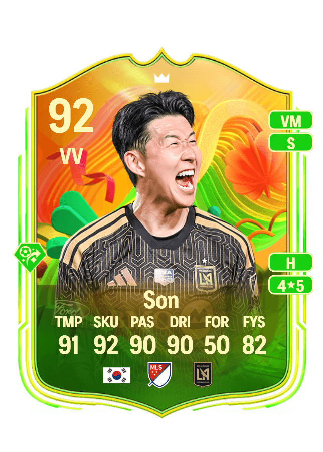 Heung Min Son card