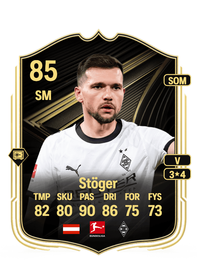 Kevin Stöger card