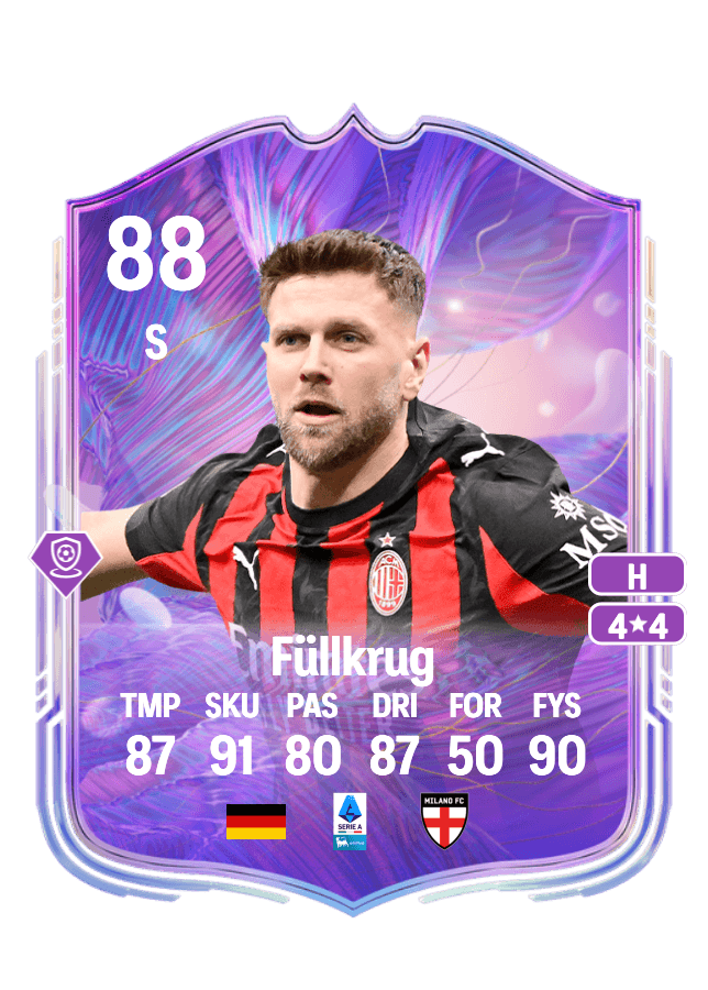 Niclas Füllkrug card