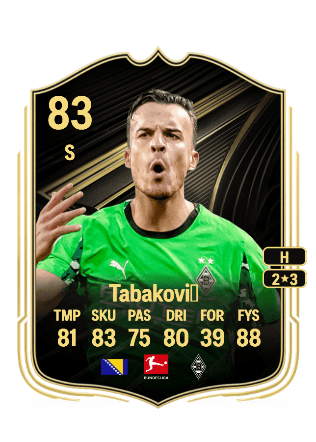 Haris Tabaković card